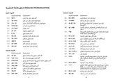 Arabic Gem Dictionary: The World's Favourite Mini Dictionaries - The English Bookshop